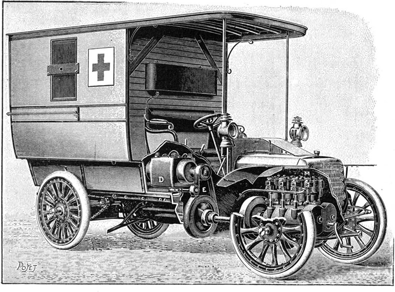 Медицина в 1915 году: как лечили людей 100 лет назад
