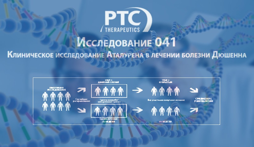 Клинические исследования препарата Translana на территории Российской Федерации